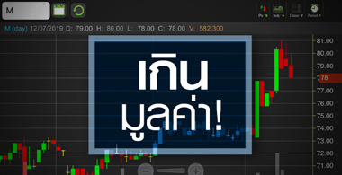 M พุ่งทำนิวไฮในรอบปี แต่กูรูหวั่นหุ้น"เต็มมูลค่า"