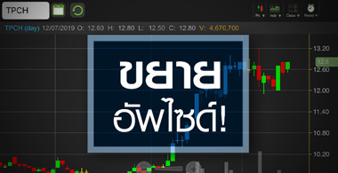 TPCH พุ่งรับโรงไฟฟ้าในมือทะลัก จับตาปีหน้ากำไรพุ่ง 144%