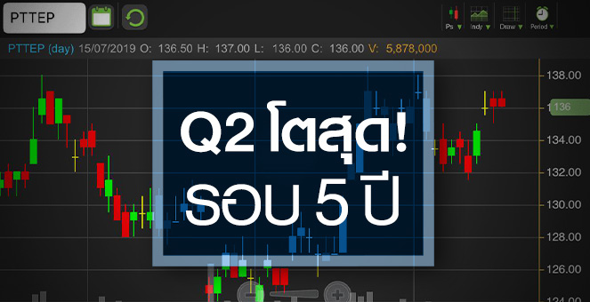 รูป PTTEP ลุ้นฝ่าแนวต้าน จับตา! กำไรมาตามนัดหรือไม่