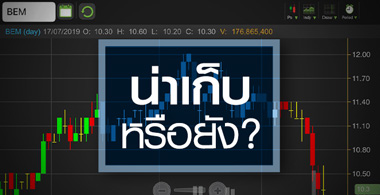 BEM ตื่นข่าวทบทวนสัญญาขยายสัมปทาน จับตา NVDR เก็บต่อเนื่อง