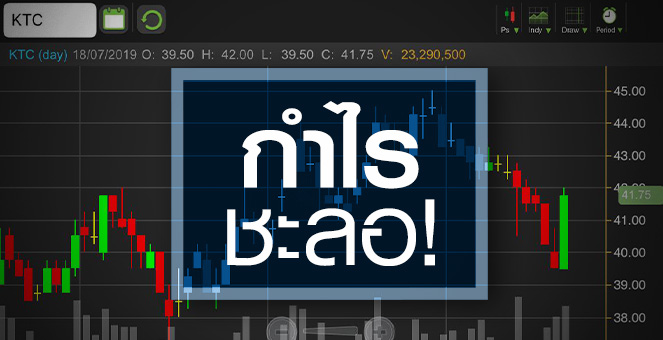 รูป สแกนบทวิเคราะห์ ใครแม่นสุด งบ KTC ไตรมาส 2/62