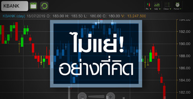 KBANK เอาไงล่ะทีนี้? เมื่อกำไรดีกว่าคาด