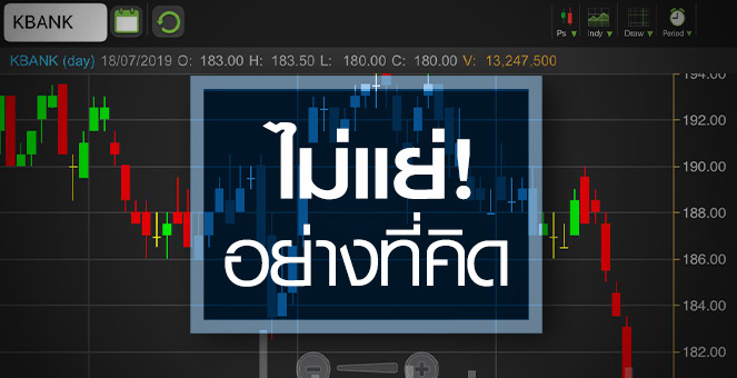 รูป KBANK เอาไงล่ะทีนี้? เมื่อกำไรดีกว่าคาด
