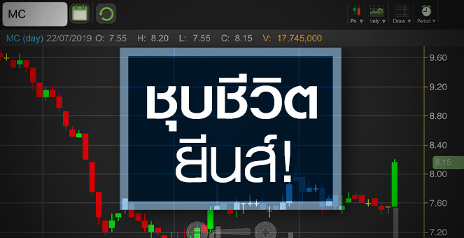 รูป MC ส่องซีอีโอใหม่กับภารกิจชุบชีวิตยีนส์