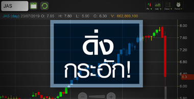 JAS เจ็บมั้ย โดนลากไปเชือด มาดูกันเกิดอะไรขึ้น แล้วจะยังไงต่อ?