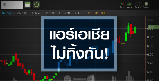 รูป III โล่งอก..แอร์เอเชียไม่ทิ้งกัน!