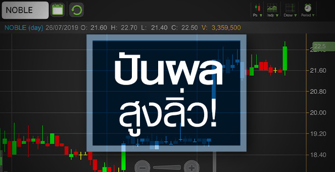 รูป NOBLE จับอนาคต หลังโครงสร้างบริหารใหม่ลงตัว