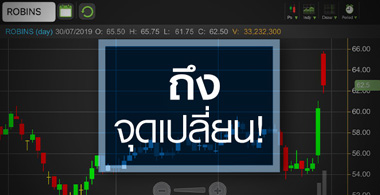 ROBINS จับอนาคตหลังเข้าสู่ร่มเงา CRC กำไรอัพแตะหมื่นลบ.