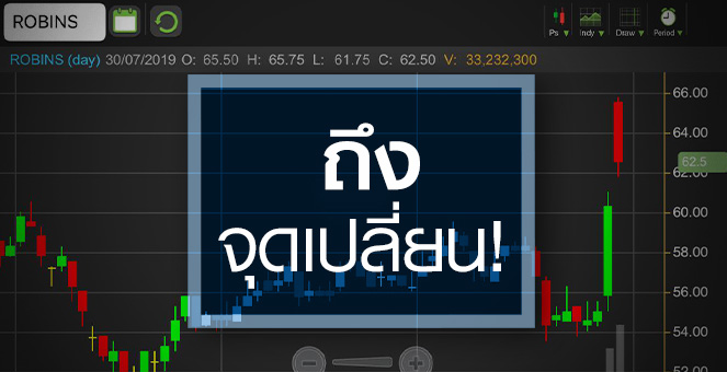 รูป ROBINS จับอนาคตหลังเข้าสู่ร่มเงา CRC กำไรอัพแตะหมื่นลบ.
