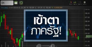 EA เมื่อ Energy Storage กำลังเข้าตาภาครัฐ