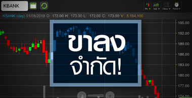 KBANK บวกสวนตลาด หรือจะถึงก้นเหวแล้ว?