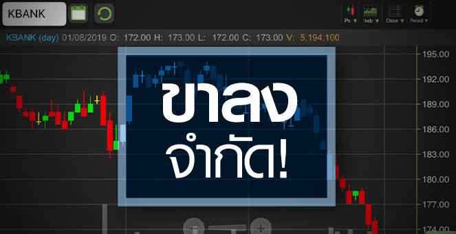 รูป KBANK บวกสวนตลาด หรือจะถึงก้นเหวแล้ว?