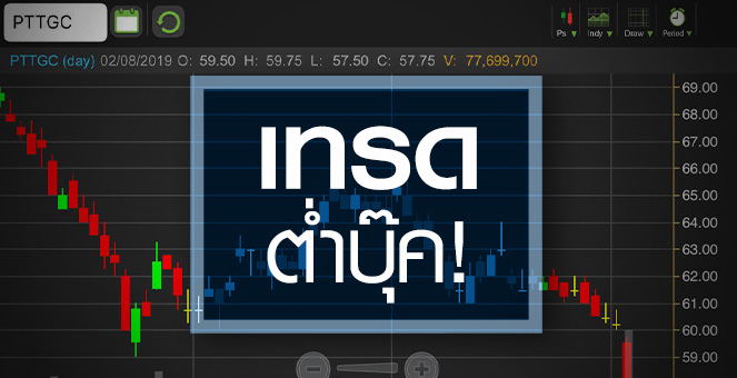 รูป PTTGC น่าเก็บหรือยัง หลังนิวโลว์รอบเกือบ 3 ปี