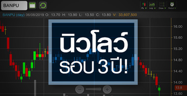 BANPU นิวโลว์รอบ 3 ปี จับตายังมีความเสี่ยงขาลงอีกแค่ไหน?