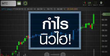 MTC กำไรนิวไฮ ราคาหุ้นก็เช่นกัน!!