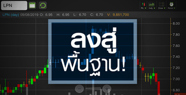 LPN นักวิเคราะห์ตบเท้าหั่นกำไร-ราคาเหมาะสม จับตาปันผลเอาอยู่แค่ไหน