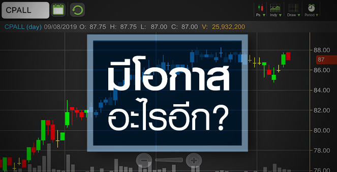 รูป CPALL ยังน่าซื้อไหม? มีโอกาสอะไรอีกบ้าง