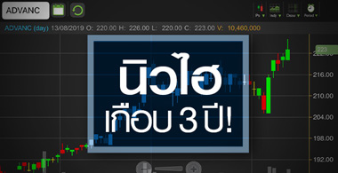 ADVANC คืนชีพ! นิวไฮรอบ 3 ปี แต่กำไรยังไม่โต
