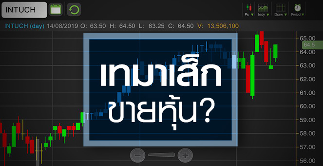 รูป INTUCH ผวาเทมาเส็กขายหุ้น จับตากระทบแค่ไหน?
