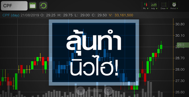 รูป CPF รับอานิสงส์ราคาหมูฟื้น จับตาดันหุ้นได้แค่ไหน