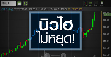 GULF จ่อชนะประมูลมอเตอร์เวย์ แต่ระวังงบครึ่งปีหลังอ่อนตัว