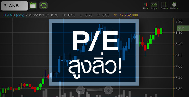 รูป PLANB กำไรนิวไฮ แต่ราคาหุ้นเต็มมูลค่าหรือยัง?