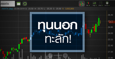 AMATA รับอานิสงส์เทรดวอร์ยืดเยื้อ ทุนจีนทะลักนิคมฯ