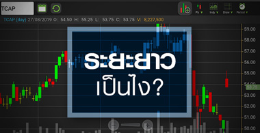 TCAP ใจป้ำ"ซื้อหุ้นคืน-ปันผลพิเศษ" แต่ระยะยาวน่าเป็นห่วง!