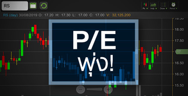 RS นักวิเคราะห์มองดี แต่ P/E อยู่โซนแพง