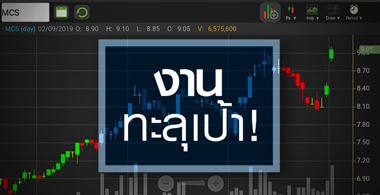 MCS จะเป็นยังไงต่อ หลังคว้างานใหญ่สุดนับแต่ก่อตั้ง?