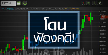 จับตา! RATCH เจอฟ้องร้องแตะเบรกราคาหุ้น