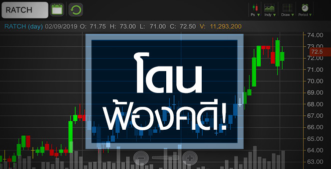 รูป จับตา! RATCH เจอฟ้องร้องแตะเบรกราคาหุ้น