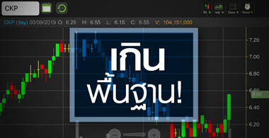 CKP เทรดเกินพื้นฐาน แต่ทำไมราคาไม่ควรต่ำกว่า 6 บ.