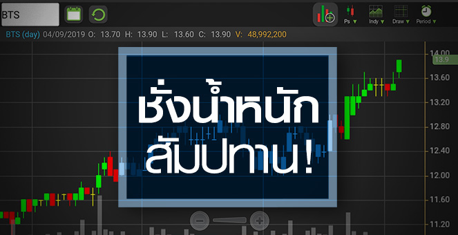 รูป BTS สัมปทานสายสีเขียว ได้-ไม่ได้ กระทบแค่ไหน?