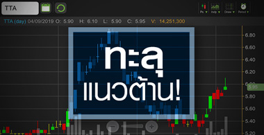 TTA ผ่านจุดต่ำสุดหรือยัง หลังค่าระวางเรือสูงสุดรอบ 9 ปี