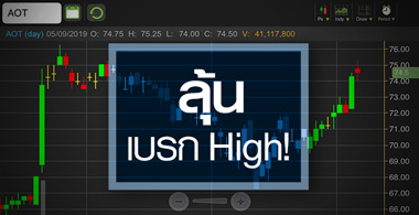 AOT บินต่อ ไม่รอแล้วนะ จับตาทำนิวไฮสำเร็จหรือไม่?