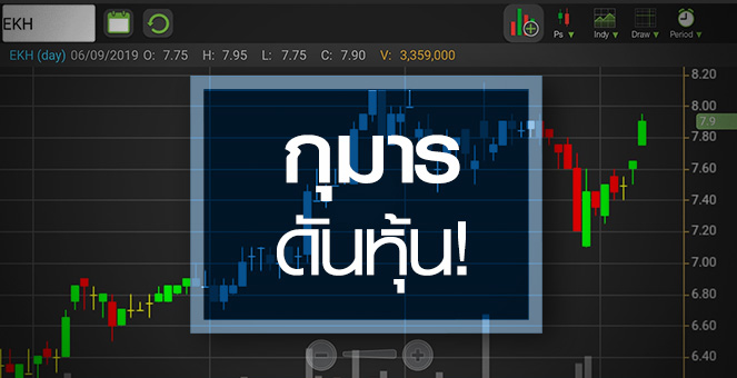 รูป EKH ไม่มีประกันสังคม..แต่ทำไมขึ้นแรงกว่าใคร?