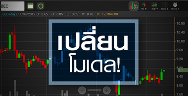 BEC ปีนี้พลิกกำไร..ปีต่อไปจะเกิดอะไรขึ้น?