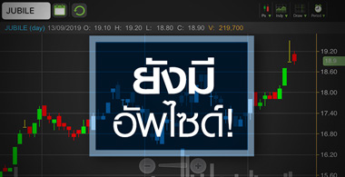JUBILE ไปได้ไกลแค่ไหน เมื่อ‘ธุรกิจเพชร’ดึงเทคโนโลยีมาช่วย
