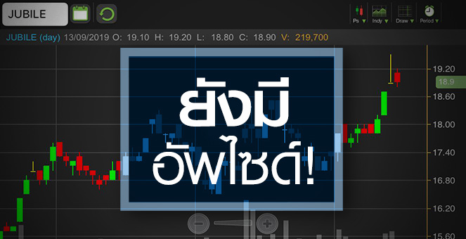 รูป JUBILE ไปได้ไกลแค่ไหน เมื่อ‘ธุรกิจเพชร’ดึงเทคโนโลยีมาช่วย