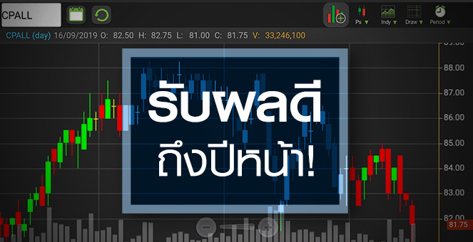 รูป CPALL ซื้อตอนนี้ ลุ้นรับผลดียาวถึงปีหน้า!