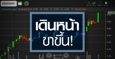 AMANAH ฝ่าแนวต้านทำนิวไฮ แต่อัพไซด์เริ่มจำกัด!