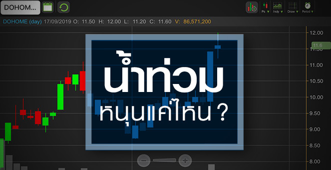 รูป DOHOME แรงจริง! แต่สะท้อนความหวังไปหมดหรือยัง?