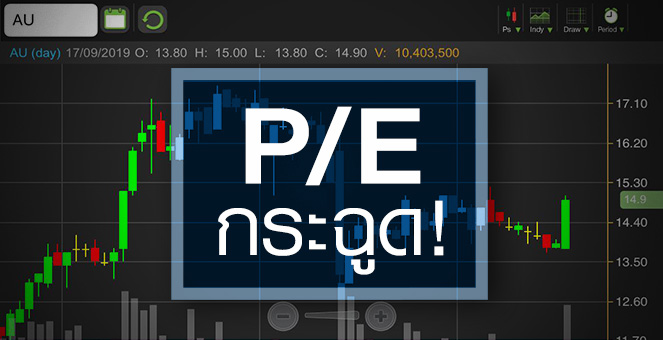 รูป AU จับตาเกมดันหุ้นรอบใหม่ ฝืนพื้นฐานได้นานแค่ไหน?