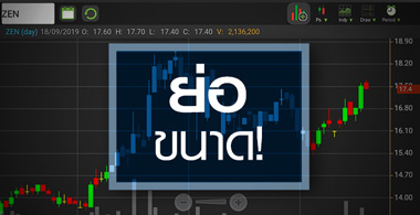 ZEN ยอม "ย่อขนาด" แต่จะยึดตลาดได้แค่ไหน?
