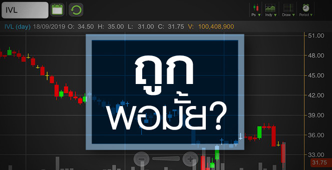 รูป IVL จ่อแตะจุดต่ำสุดรอบกว่า 2 ปี ราคานี้ "ถูก" พอหรือยัง?