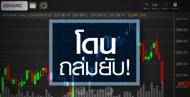 รูป ADVANC โดนใครถล่ม พร้อมส่องพื้นฐานแน่นแค่ไหน?