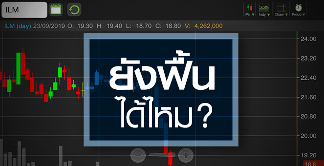รูป ILM มีลุ้นฟื้นไหม อะไรที่ต้องจับตาบ้าง?