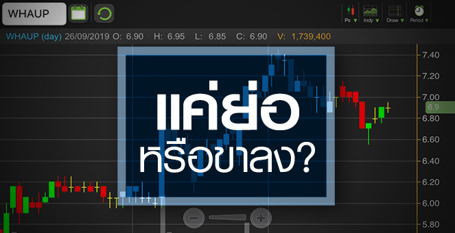 รูป WHAUP ย่อเพื่อไปต่อ หรือ เต็มมูลค่าไปแล้ว?