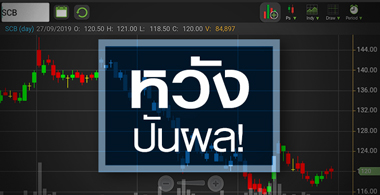 SCB คุ้มมั้ย ถ้าจะลุ้นปันผลพิเศษ!